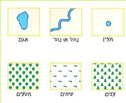מעיין, נחל או נהר, אגם
עצים, שיחים, מטעים